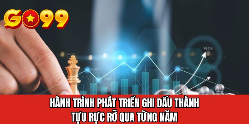Hành trình phát triển ghi dấu thành tựu rực rỡ qua từng năm